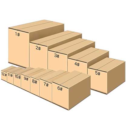 包裝材料（紙皮箱）-郵政紙箱-凍肉生鮮紙箱-訂製紙箱